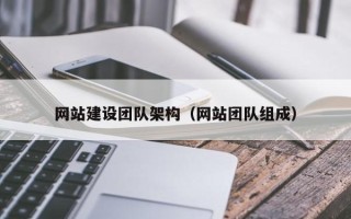 定州网站建设团队架构（网站团队组成）